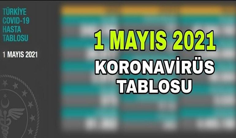 1 Mayıs koronavirüs tablosu açıklandı!