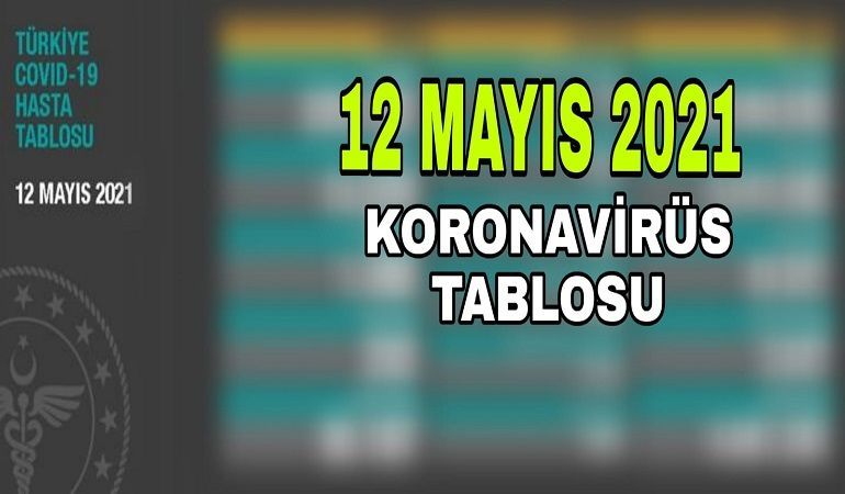 12 Mayıs koronavirüs tablosu açıklandı!