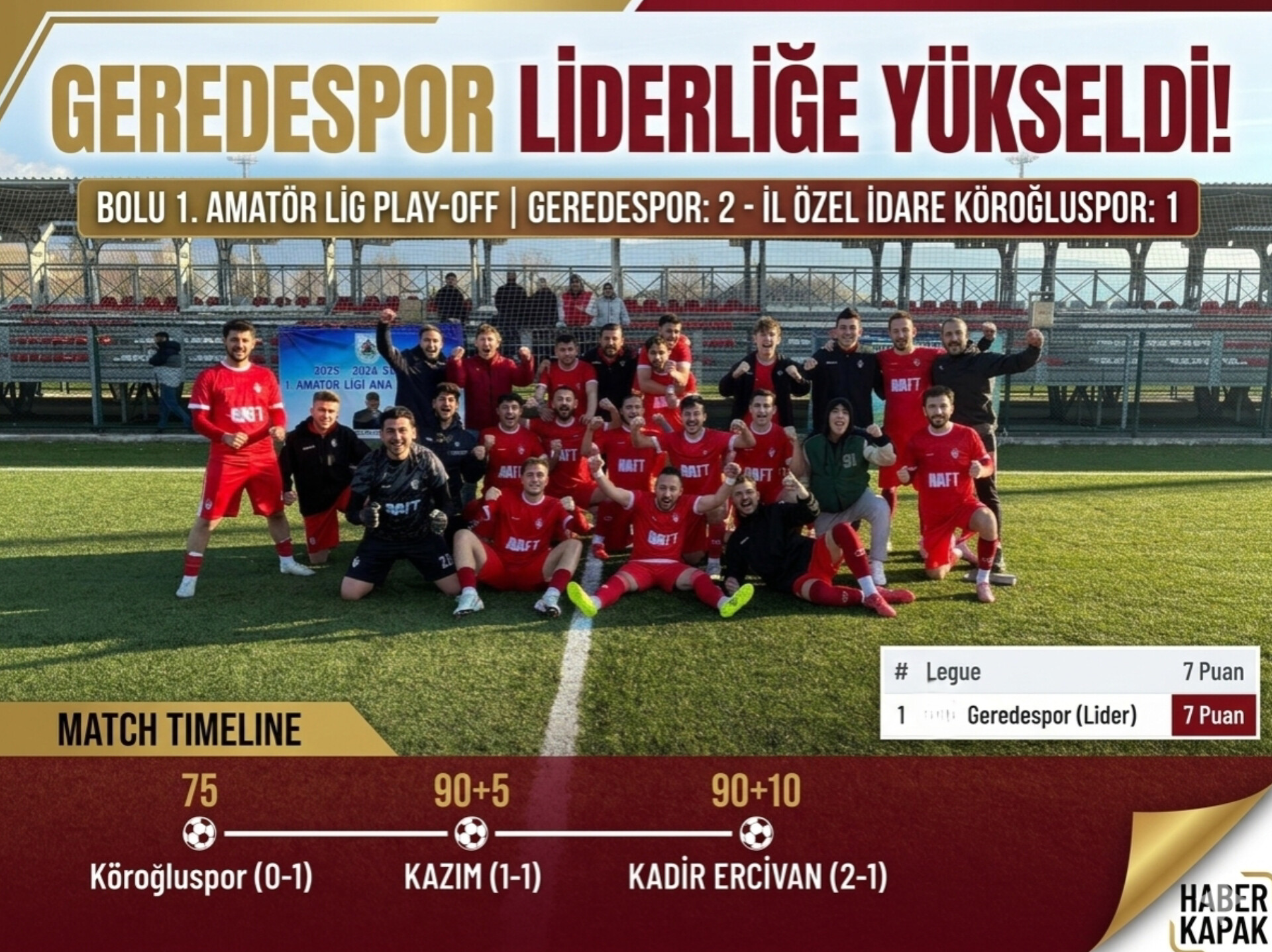 Geredespor Mucizevi Dönüşle Liderliğe Yükseldi: Uzatmalarda Gelen Galibiyet!