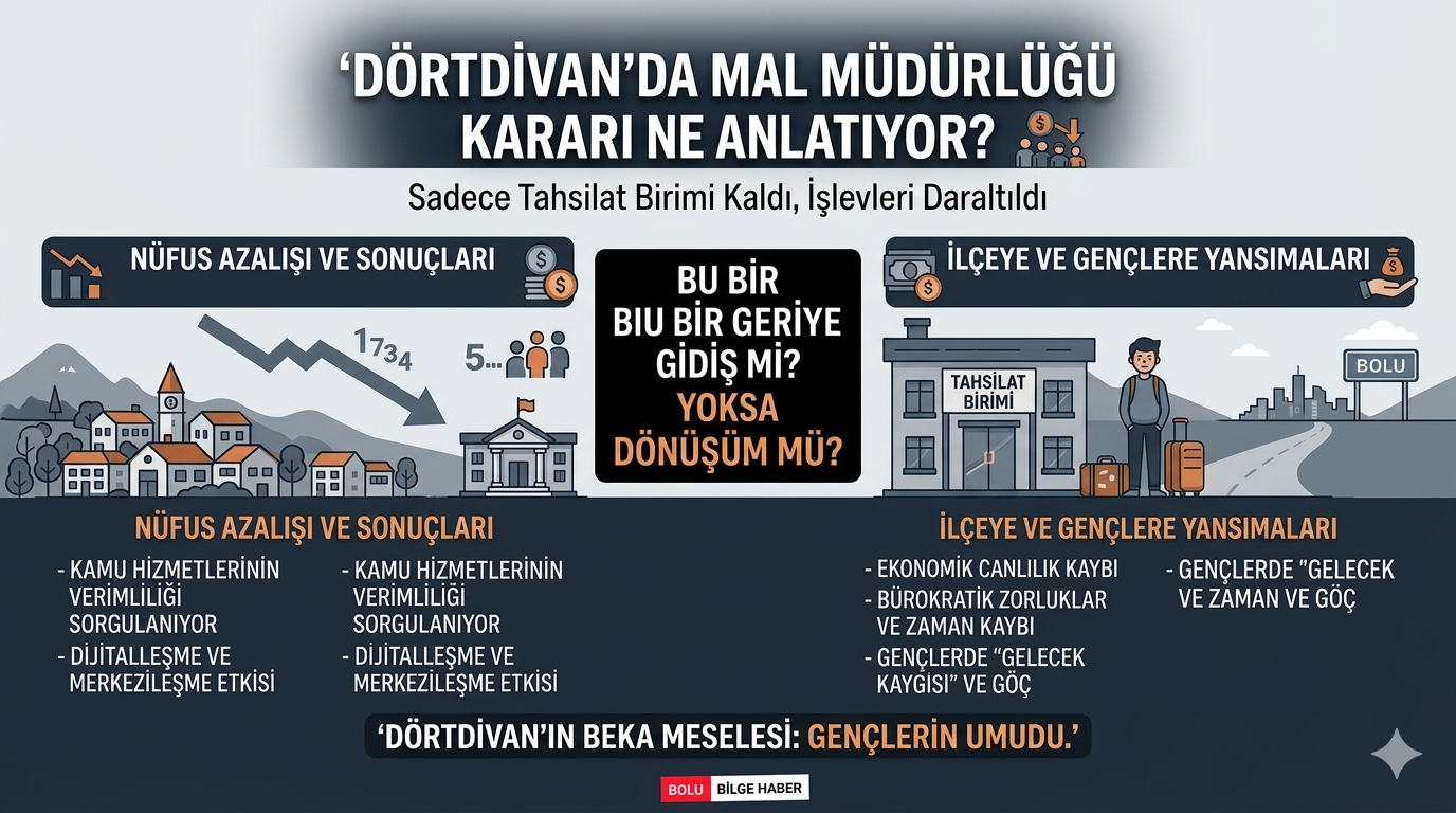 ANALİZ | Dörtdivan’da Bir Devrin Sonu: Mal Müdürlüğü Kararı Ne Anlatıyor?