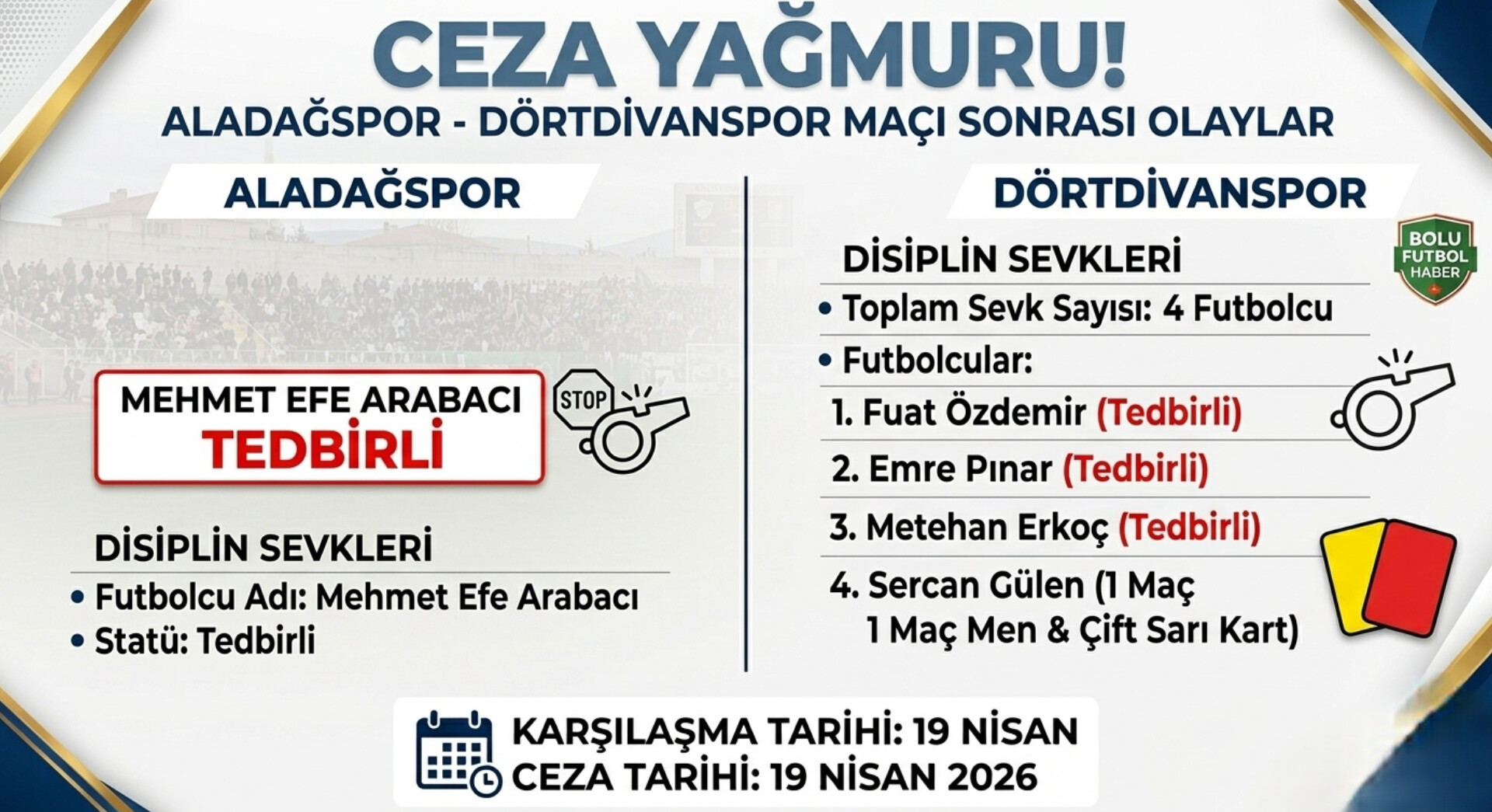 Aladağspor – Dörtdivanspor Maçı Sonrası Ceza Yağmuru!