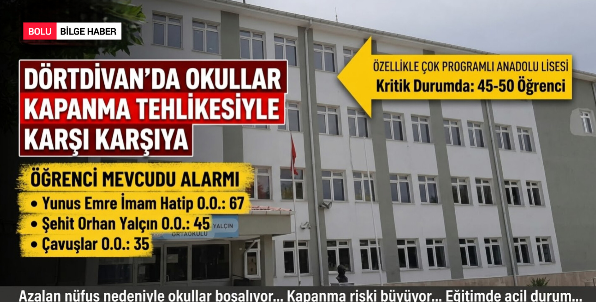 DÖRTDİVAN’DA EĞİTİM ALARMI: DÜŞEN ÖĞRENCİ SAYISI OKULLARI KAPANMA EŞİĞİNE GETİRDİ