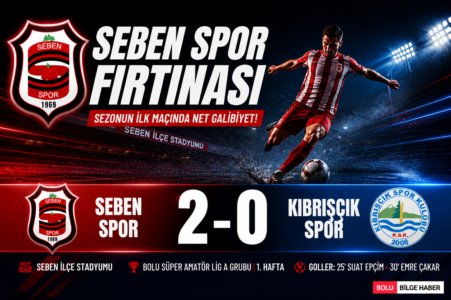 Seben Spor Fırtınası: Sezonun İlk Maçında Net Galibiyet!