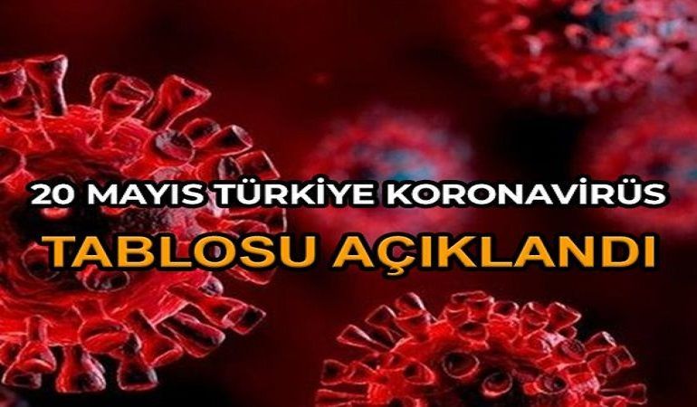 20 Mayıs koronavirüs tablosu açıklandı!