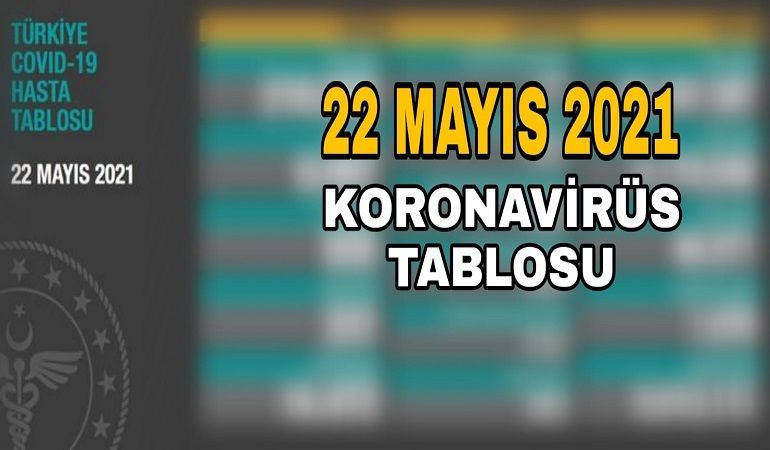 22 Mayıs korona tablosu açıklandı!