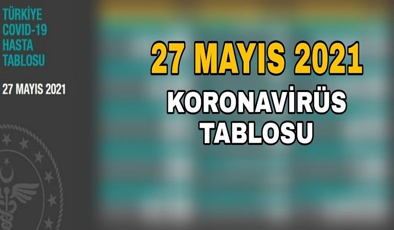 27 Mayıs koronavirüs tablosu açıklandı!