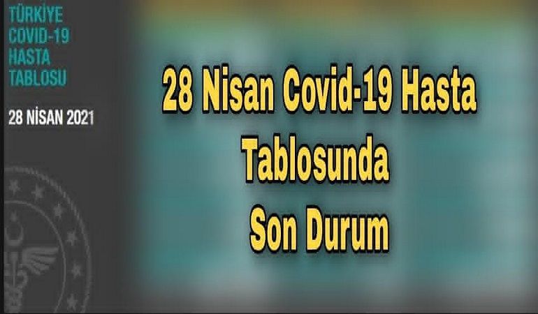 28 Nisan koronavirüs tablosu açıklandı