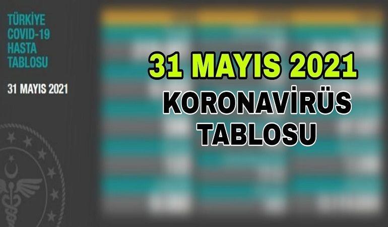 31 Mayıs koronavirüs tablosunda son durum!