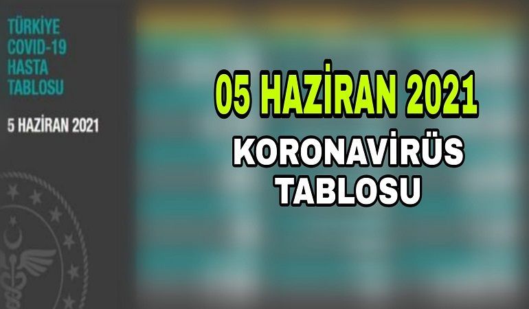 5  Haziran koronavirüs tablosunda son durum!