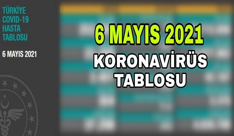 6 Mayıs koronavirüs tablosu açıklandı!